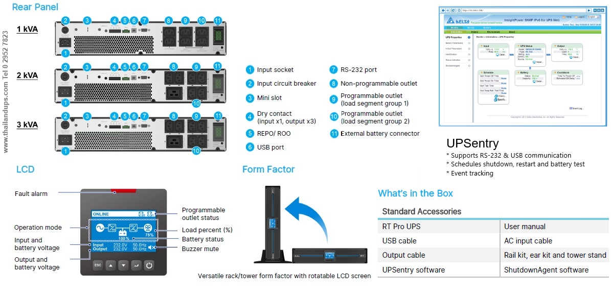 Delta RT Pro Series UPS - 1000va, 2000va and 3000va